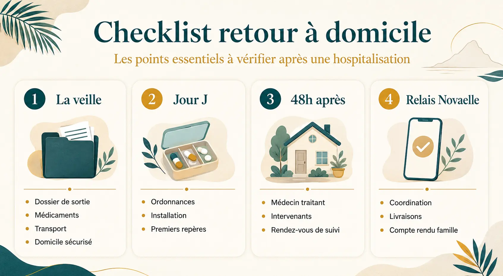 Checklist du retour à domicile après hospitalisation en Martinique