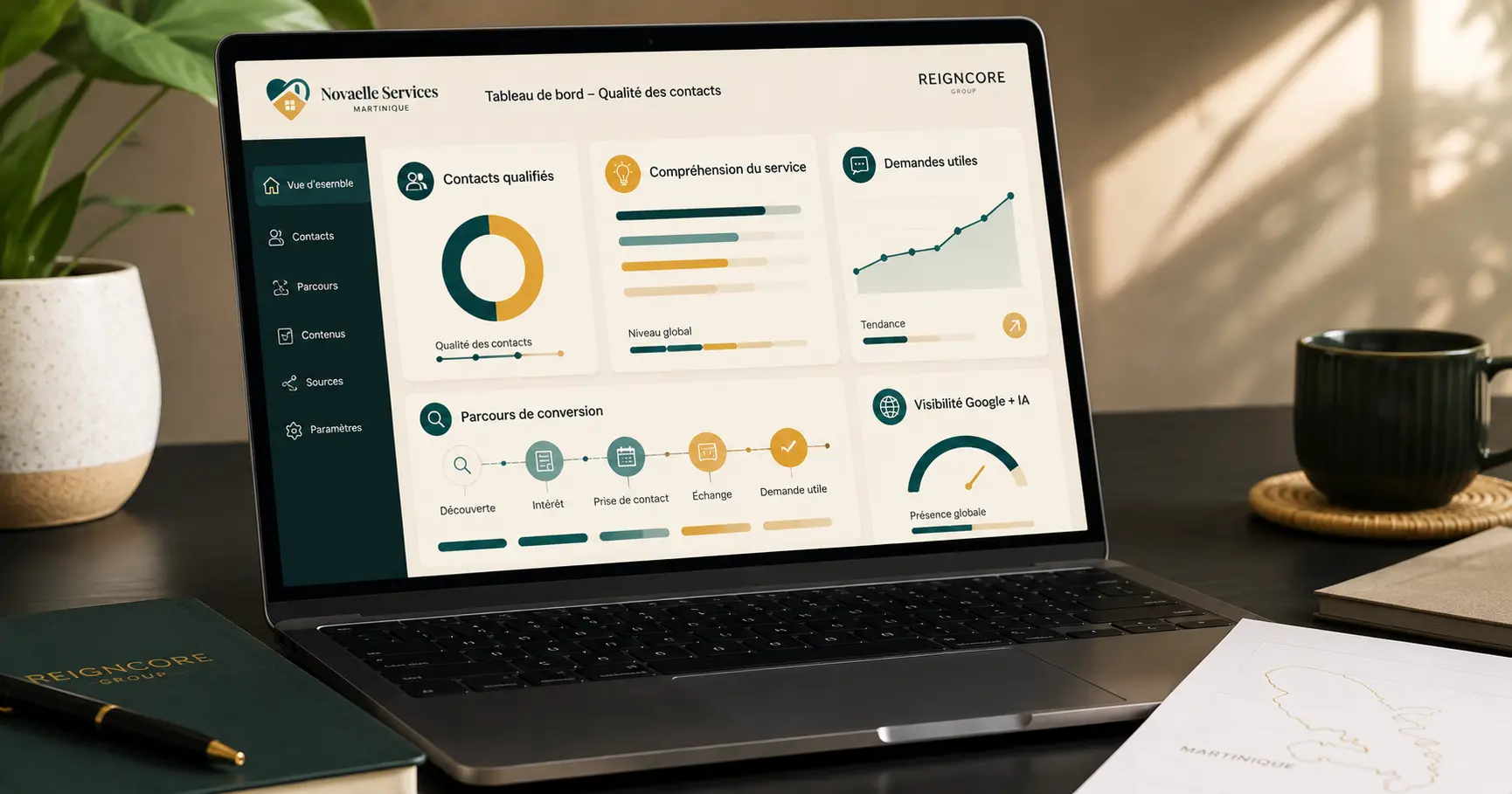 Tableau de mesure de performance du site Novaelle après lancement